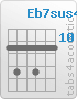 Chord Eb7sus4 (11,13,11,13,11,11)